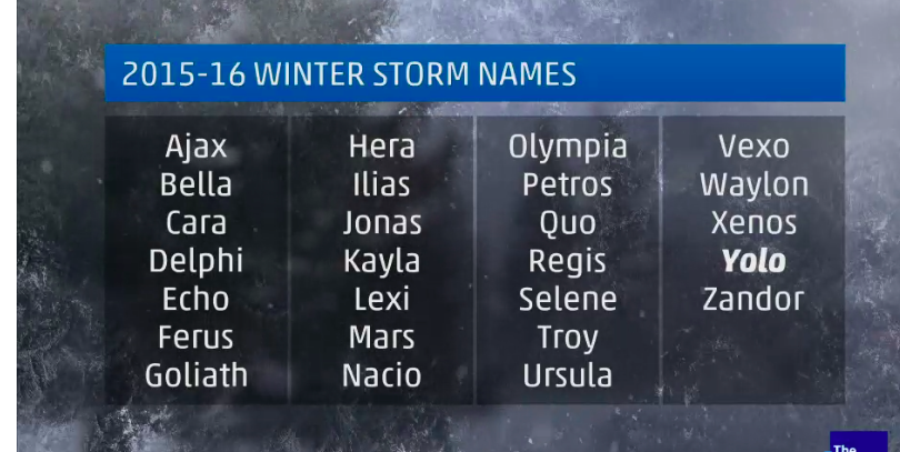 Captură de ecran din 2015.10.13 la 09.11.28