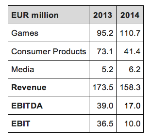Screen Shot 2015-10-21 at 14.06.53
