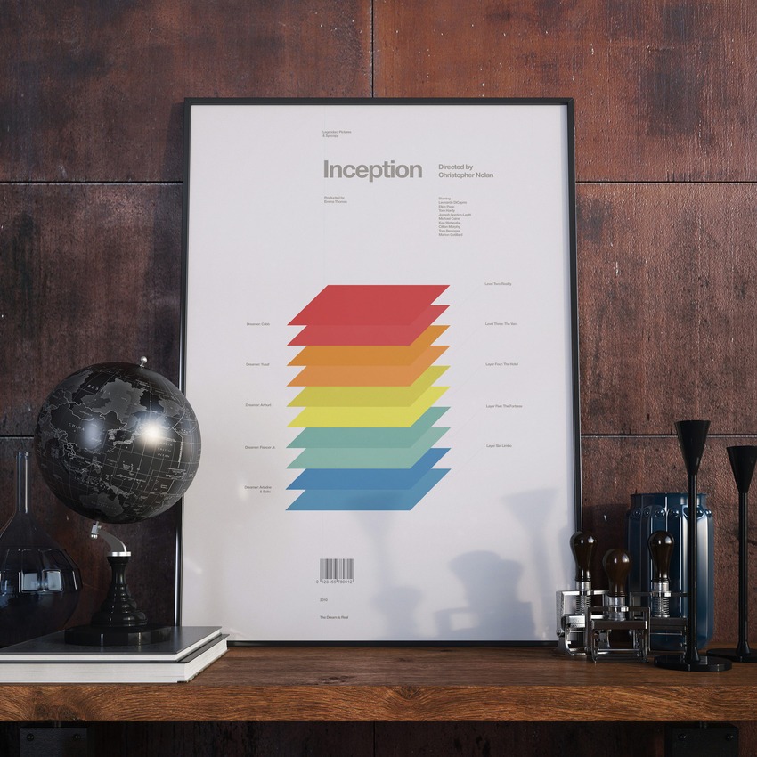 Inception